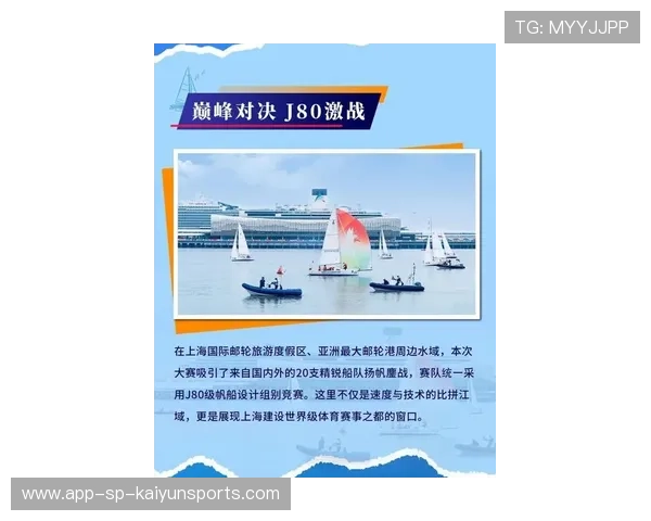 2026年帆船世巡赛：洋流研究成竞争关键，2020年帆船比赛在哪里
