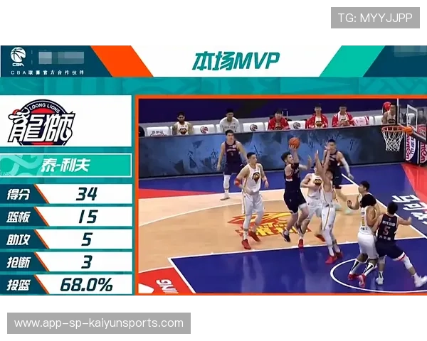 CBA球队举行“数据与战术融合沙龙”